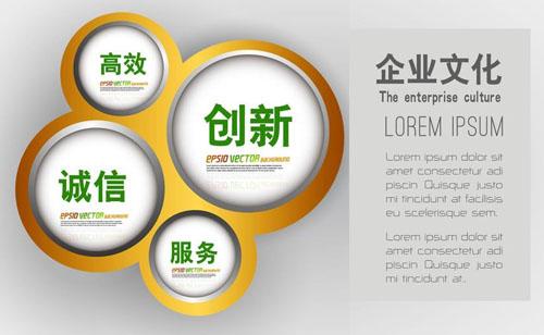 企業管理培訓：什么是企業文化，企業文化能為企業帶來什么