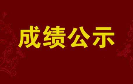 2020年淮南市市場(chǎng)監(jiān)督管理局高新區(qū)分局（初試）人員成績(jī)公示
