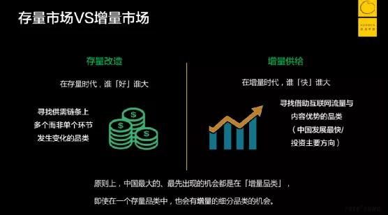 峰瑞資本李豐：未來10年，新消費的八大趨勢!